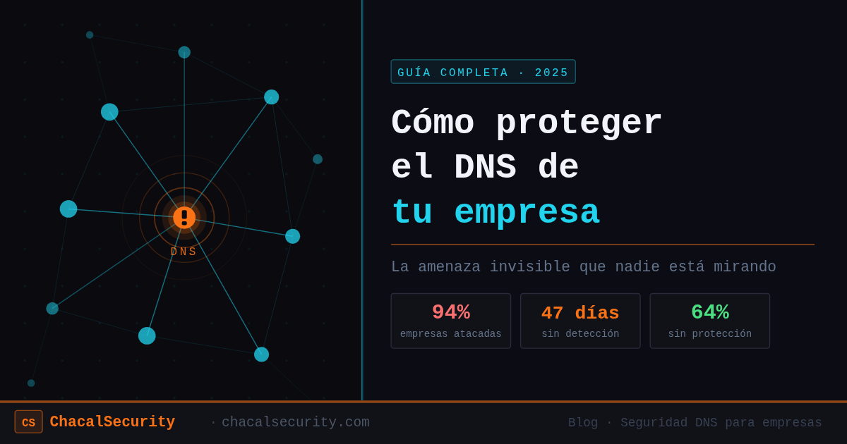 DNS